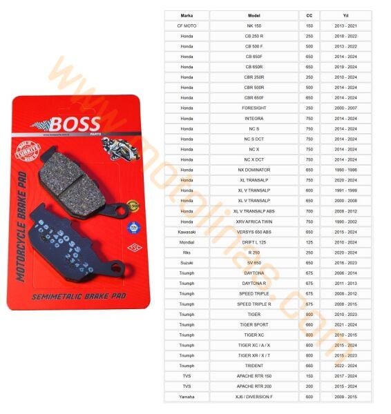 ÖN FREN DİSK BALATASI [BS140] ORGANİK - NK150, CB250R,CB500F DRİFTL125, RKS R250, , TVS APACHE, XJ6