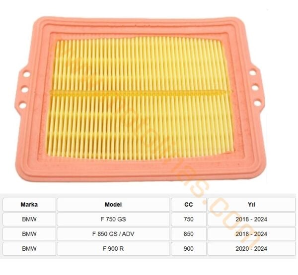 HAVA FİLTRESİ [BS7801] PERFORMANS- RKS R250 2017-2025 UYUMLU