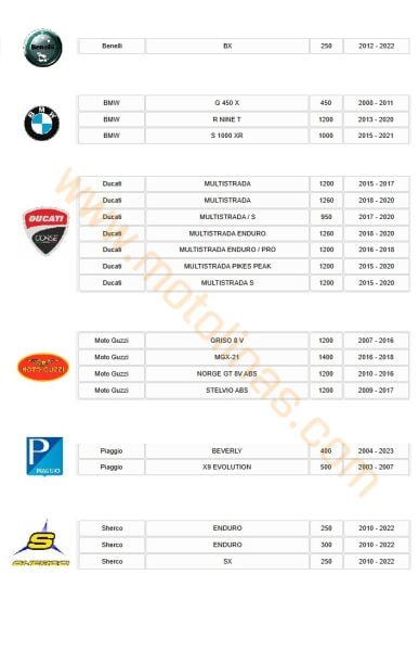 ÖN FREN DİSK BALATASI [BS181] ORGANİK GOLD, Aprillia,Bajaj,Benelli,BMW,,Ducati,GAS GAS,Gilera