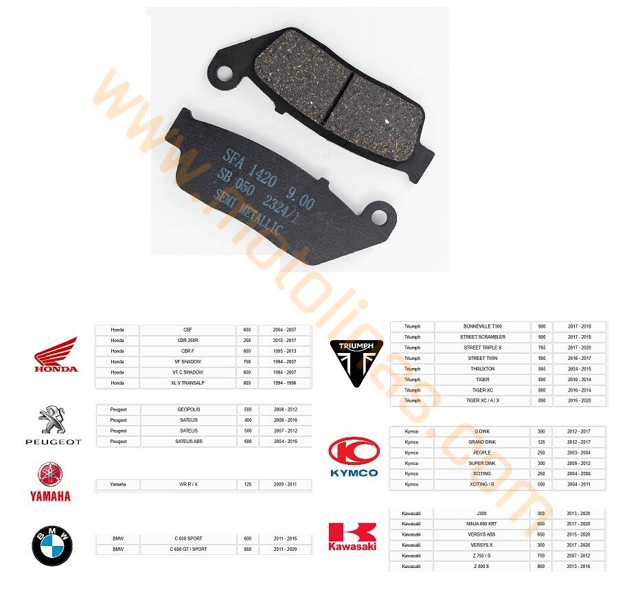 ÖN FREN DİSK BALATASI [BS142] ORGANİK GOLD, BMW,HONDA,KAWASAKİ, KYMCO,PEUGEOT,SUZUKİ, TRİUMPH,YAMAHA