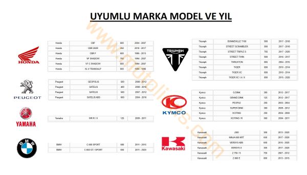 ÖN FREN DİSK BALATASI [BS142] ORGANİK GOLD, BMW,HONDA,KAWASAKİ, KYMCO,PEUGEOT,SUZUKİ, TRİUMPH,YAMAHA