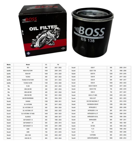 Aprilia RS660 2021 2022 Yağ Filtresi Boss Marka TÜV TSE Onaylı Motor Yağ Filtresi