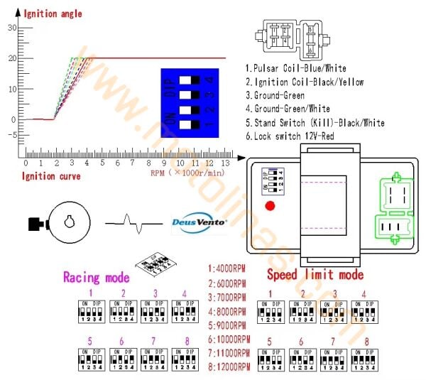 Cg Modifiye Cdi Beyin 4+2 Fişli Ayar Düğmeli Hız İçin