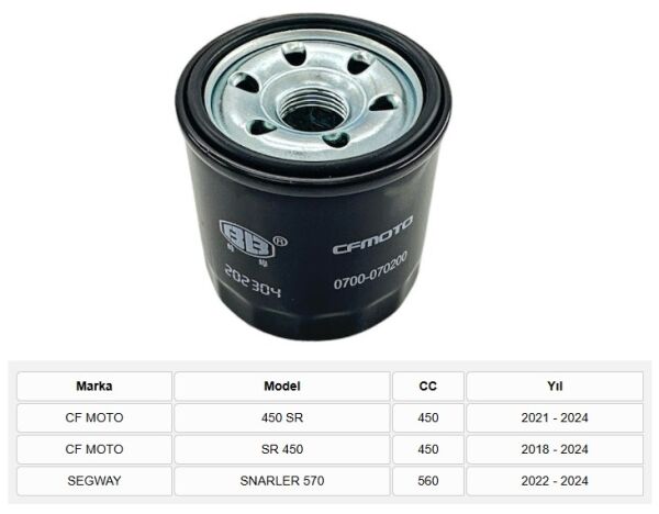 METAL YAĞ FİLTRESİ [BS0702] HF682
