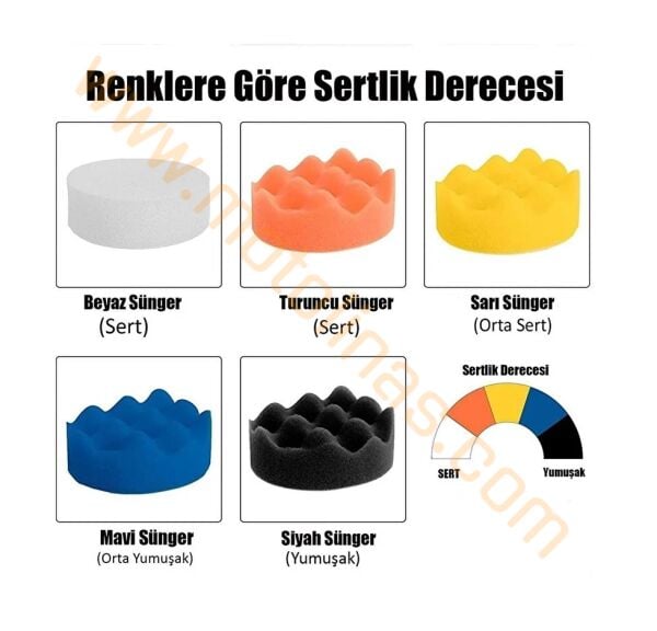 Motosiklet Pasta Cila Seti 11 Parça - Bakım