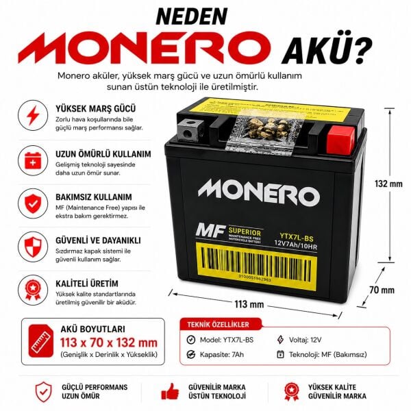 Honda Activa S 125 Aküsü YTX7L-BS 12V 7Ah Bakımsız MF Akü Monero
