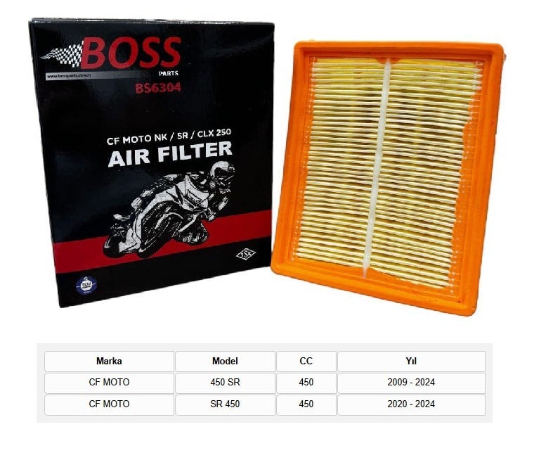 HAVA FİLTRESİ [BS6306] PERFORMANS- CF MOTO 450SR 2009-24, SR450 2020-24