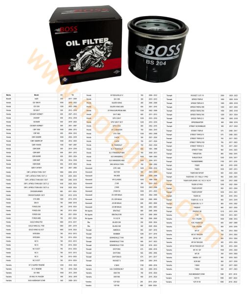METAL YAĞ FİLTRESİ [BS204] - HONDA,YAMAHA,TRIUMPH,BENELLİ,RKS,KAWASAKİ