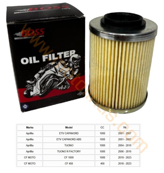 KAĞIT YAĞ FİLTRESİ [BS152] - CFMOTO CF1000, CF450
