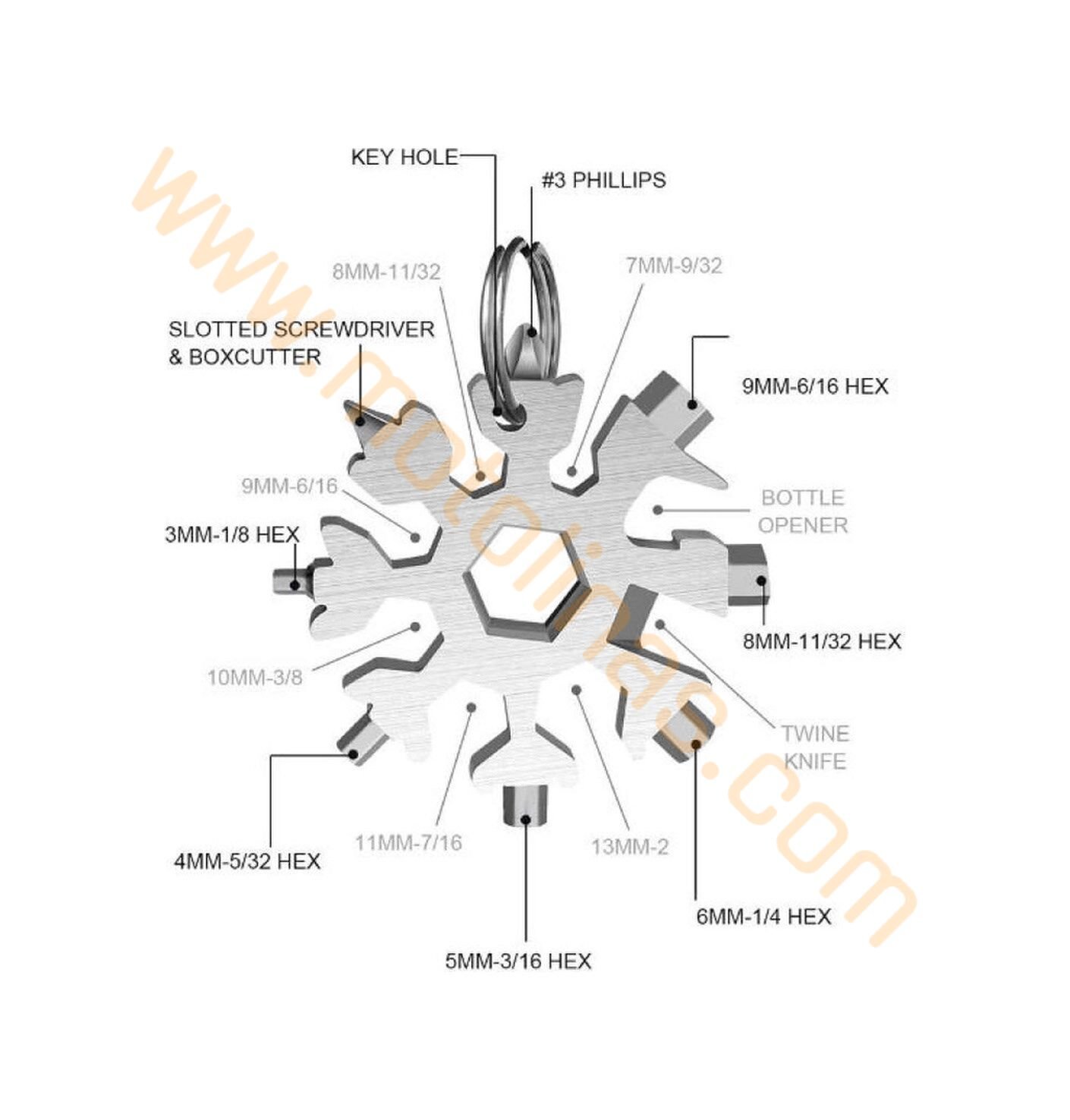 Çok Amaçlı Tornavida Seti Mini Kar Tanesi Tasarım - İthal