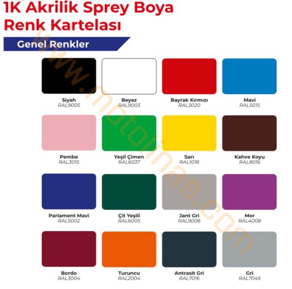 Mavi Sprey Boya 200 ML Çok Amaçlı